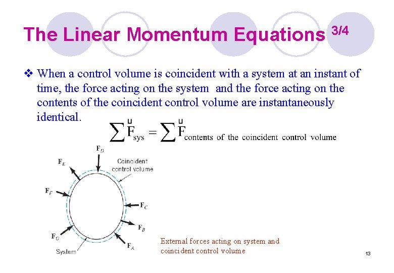 The Linear Momentum Equations 3/4 v When a control volume is coincident with a The Linear Momentum Equations 3/4 v When a control volume is coincident with a