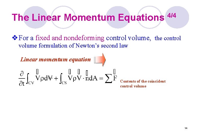 The Linear Momentum Equations 4/4 v For a fixed and nondeforming control volume, the The Linear Momentum Equations 4/4 v For a fixed and nondeforming control volume, the