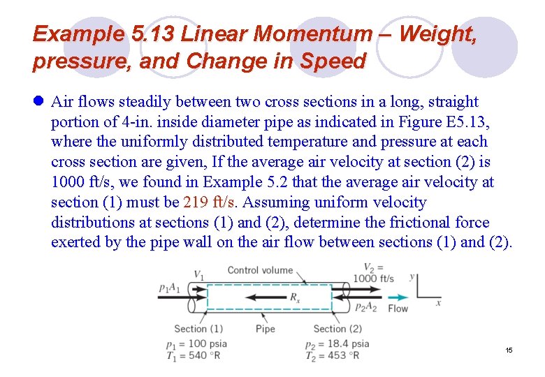 Example 5. 13 Linear Momentum – Weight, pressure, and Change in Speed l Air Example 5. 13 Linear Momentum – Weight, pressure, and Change in Speed l Air