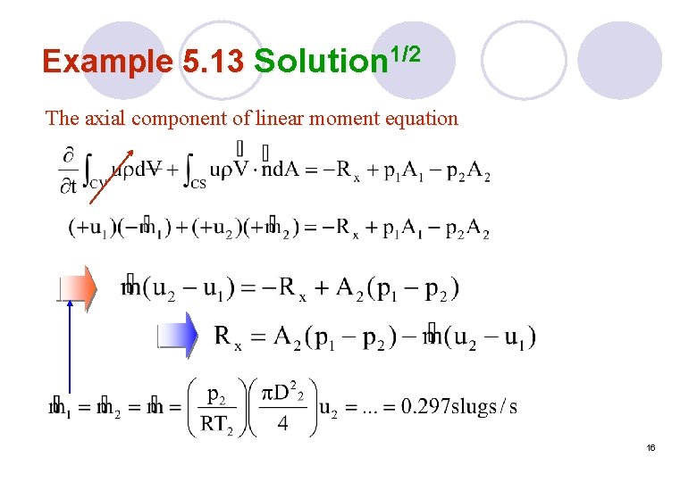 Example 5. 13 Solution 1/2 The axial component of linear moment equation 16 Example 5. 13 Solution 1/2 The axial component of linear moment equation 16