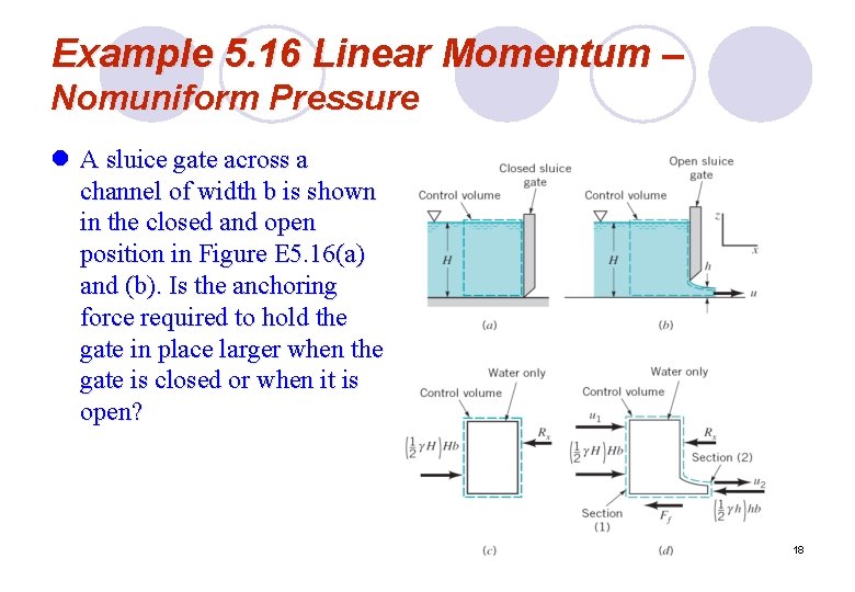 Example 5. 16 Linear Momentum – Nomuniform Pressure l A sluice gate across a Example 5. 16 Linear Momentum – Nomuniform Pressure l A sluice gate across a