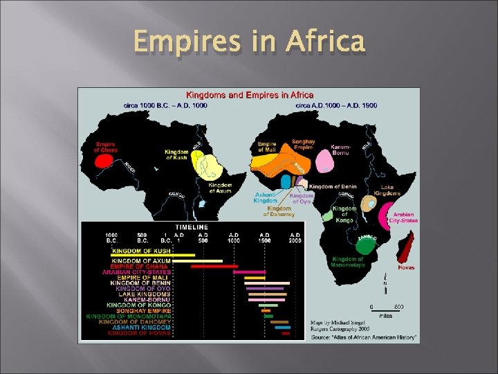 Empires in Africa Empires in Africa
