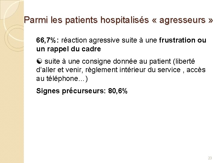 Parmi les patients hospitalisés « agresseurs » 66, 7%: réaction agressive suite à une