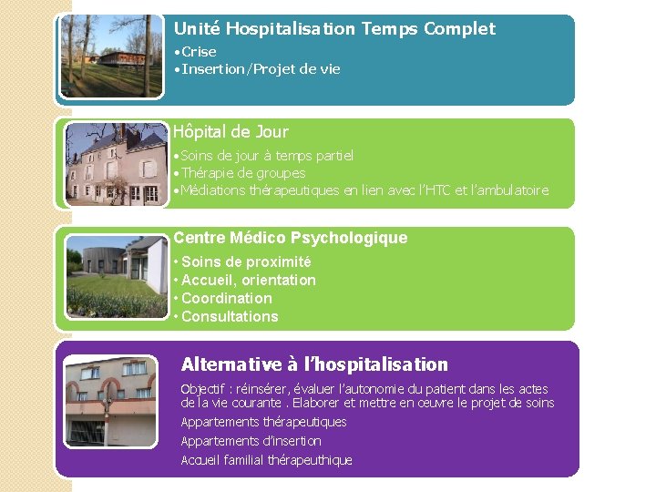 Unité Hospitalisation Temps Complet • Crise • Insertion/Projet de vie Hôpital de Jour •