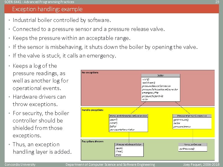 SOEN 6441 - Advanced Programming Practices 23 Exception handling: example • Industrial boiler controlled SOEN 6441 - Advanced Programming Practices 23 Exception handling: example • Industrial boiler controlled
