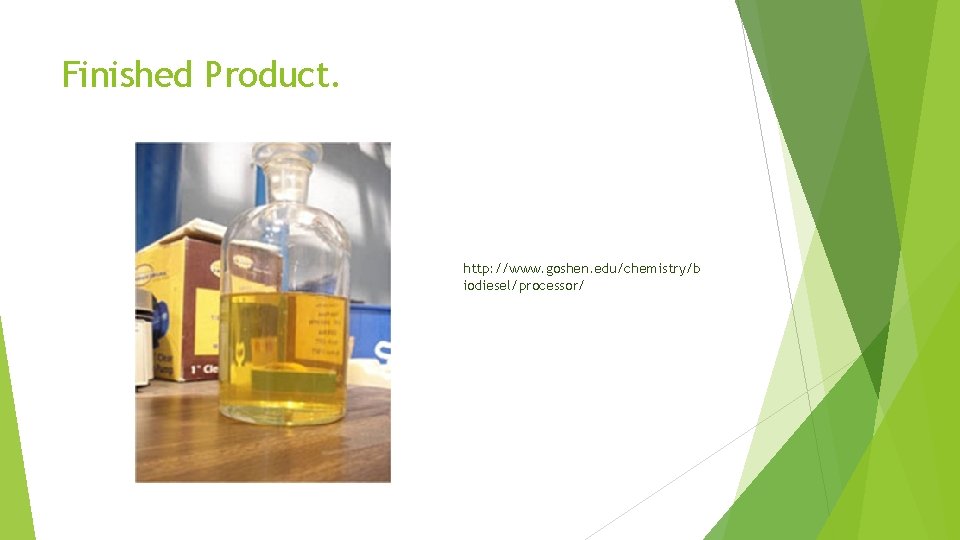 Finished Product. http: //www. goshen. edu/chemistry/b iodiesel/processor/ Finished Product. http: //www. goshen. edu/chemistry/b iodiesel/processor/