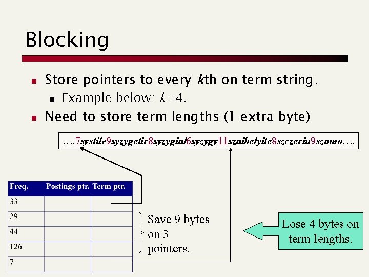 Blocking n n Store pointers to every kth on term string. n Example below: