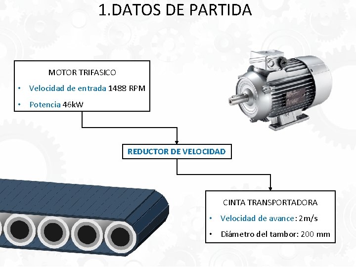 1. DATOS DE PARTIDA MOTOR TRIFASICO • Velocidad de entrada 1488 RPM • Potencia