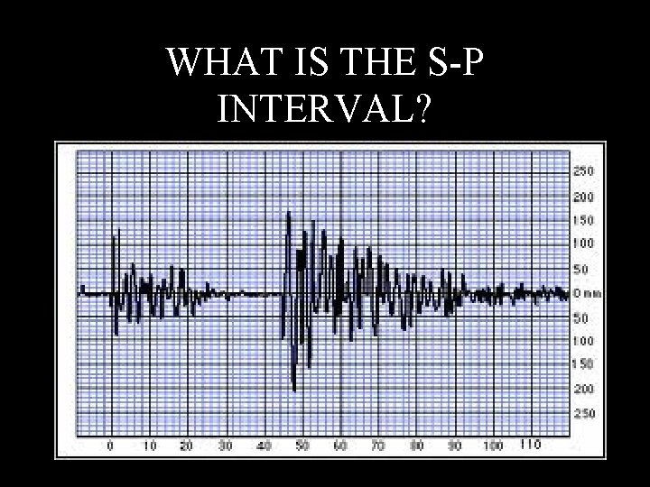WHAT IS THE S-P INTERVAL? WHAT IS THE S-P INTERVAL?