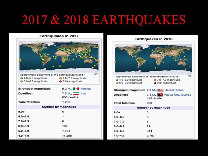 2017 & 2018 EARTHQUAKES 2017 & 2018 EARTHQUAKES