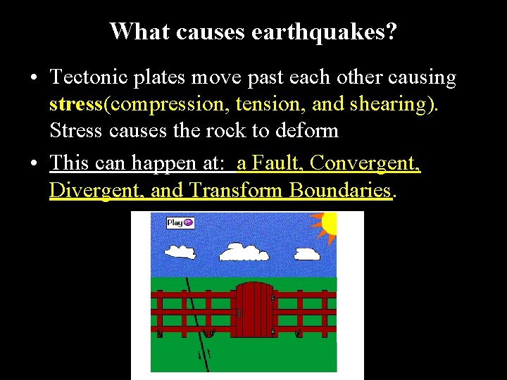 What causes earthquakes? • Tectonic plates move past each other causing stress(compression, tension, and What causes earthquakes? • Tectonic plates move past each other causing stress(compression, tension, and