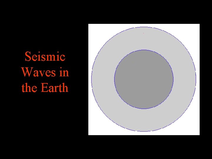 Seismic Waves in the Earth http: //www. uwgb. edu/dutchs/Earth. SC-102 Visuals. Index. HTM Seismic Waves in the Earth http: //www. uwgb. edu/dutchs/Earth. SC-102 Visuals. Index. HTM