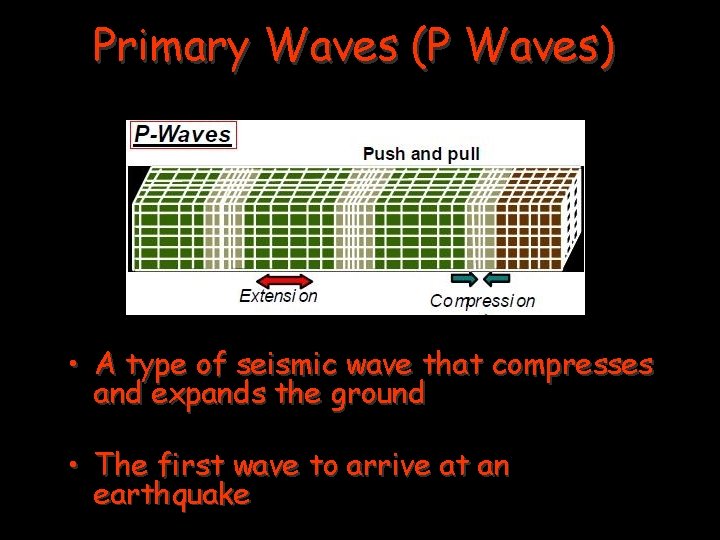 Primary Waves (P Waves) • A type of seismic wave that compresses and expands Primary Waves (P Waves) • A type of seismic wave that compresses and expands