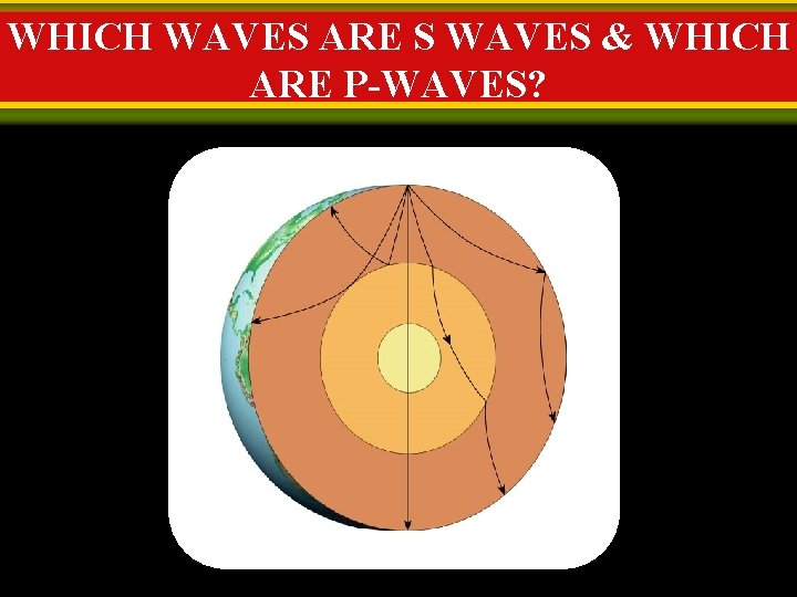 WHICH WAVES ARE S WAVES & WHICH ARE P-WAVES? WHICH WAVES ARE S WAVES & WHICH ARE P-WAVES?