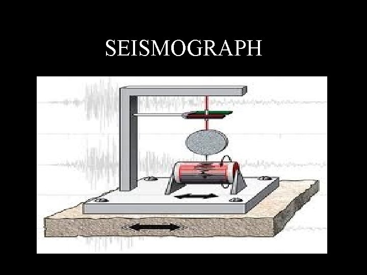 SEISMOGRAPH SEISMOGRAPH