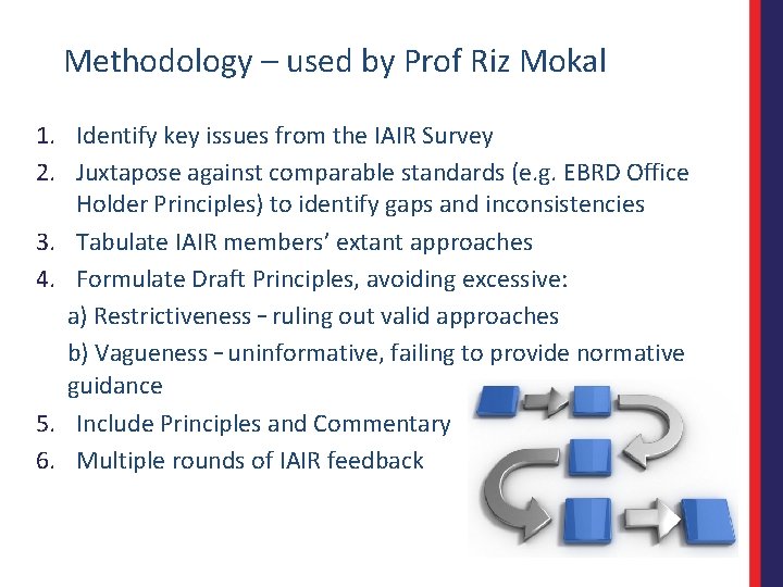 Methodology – used by Prof Riz Mokal 1. Identify key issues from the IAIR