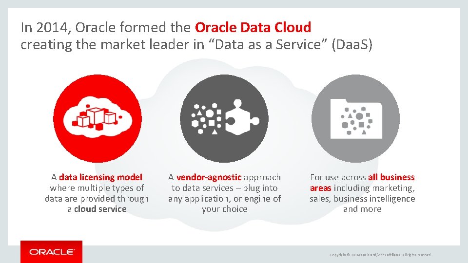 In 2014, Oracle formed the Oracle Data Cloud creating the market leader in “Data
