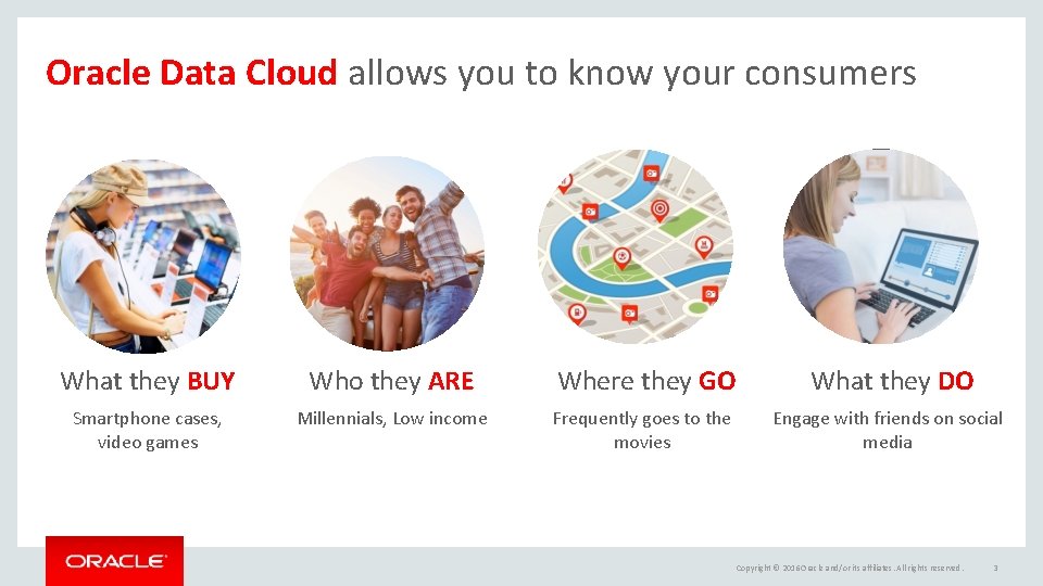 Oracle Data Cloud allows you to know your consumers What they BUY Who they