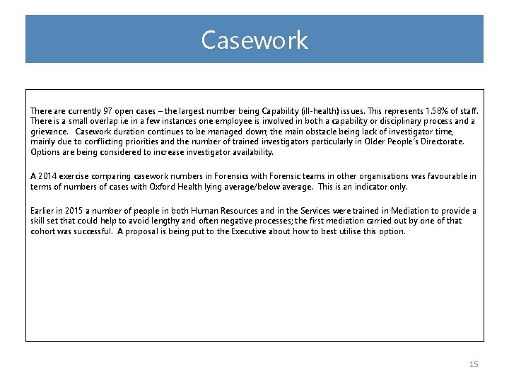 Casework There are currently 97 open cases – the largest number being Capability (ill-health)