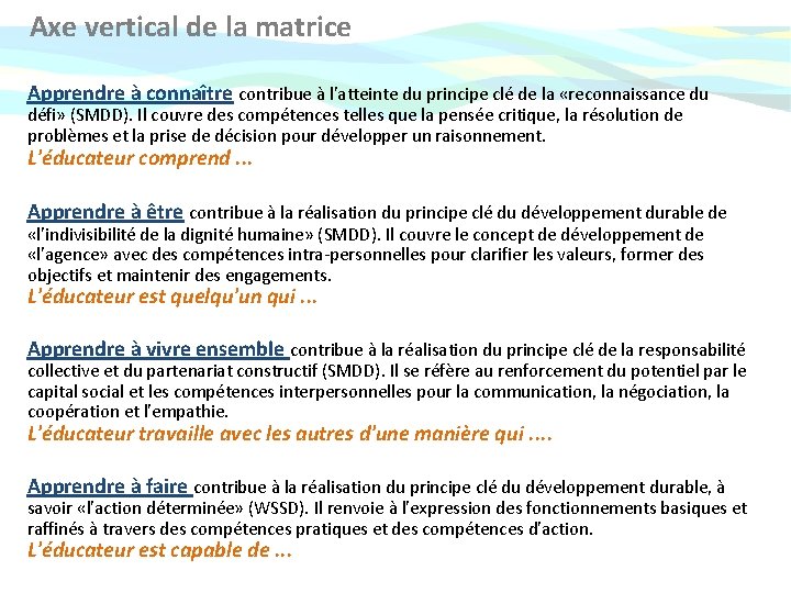 Axe vertical de la matrice Apprendre à connaître contribue à l'atteinte du principe clé