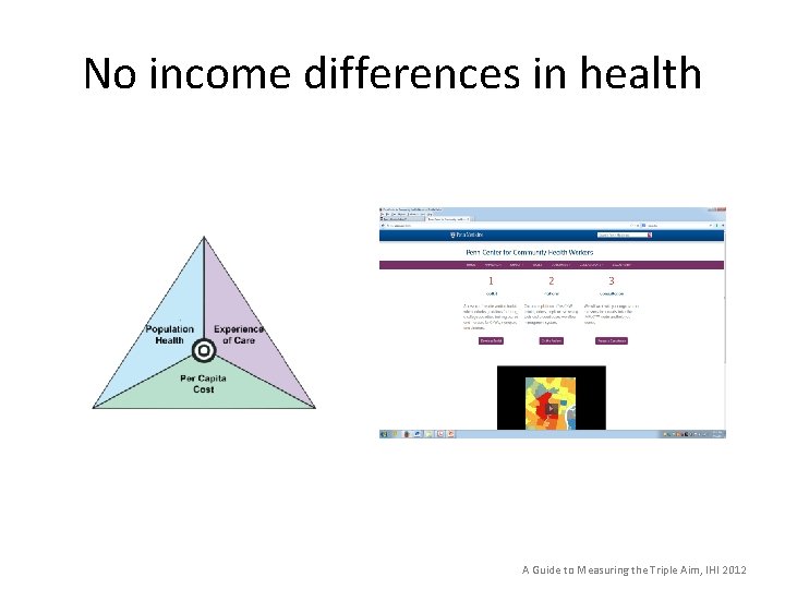 No income differences in health A Guide to Measuring the Triple Aim, IHI 2012