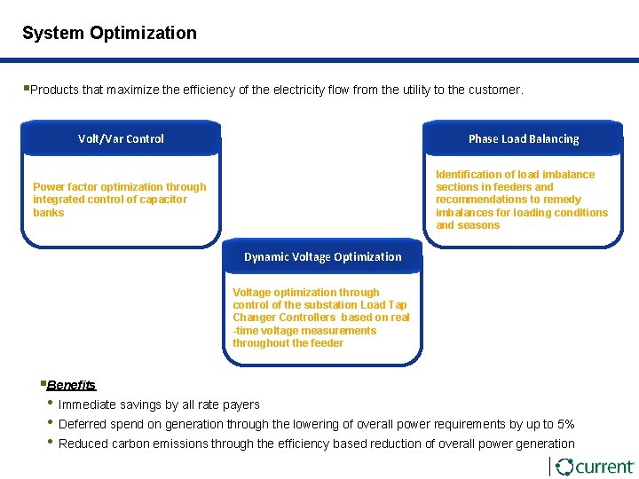 System Optimization §Products that maximize the efficiency of the electricity flow from the utility