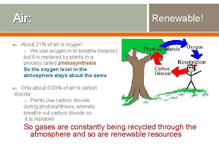 Air: Renewable! About 21% of air is oxygen o We use oxygen in to