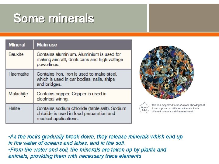 Some minerals . • As the rocks gradually break down, they release minerals which