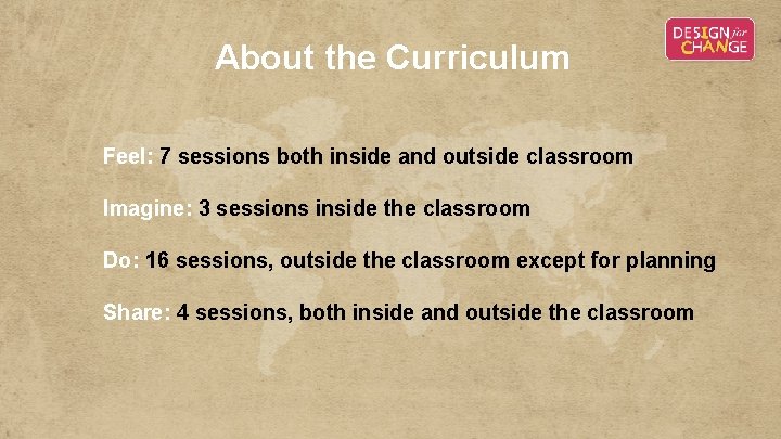 About the Curriculum Feel: 7 sessions both inside and outside classroom Imagine: 3 sessions About the Curriculum Feel: 7 sessions both inside and outside classroom Imagine: 3 sessions