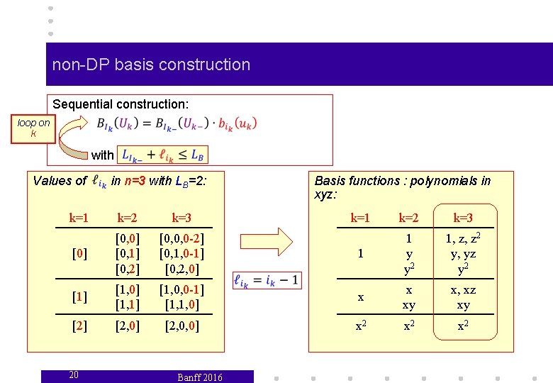 non-DP basis construction Sequential construction: loop on k with Values of in n=3 with