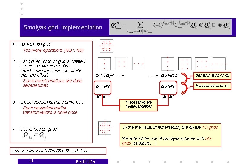 Smolyak grid: implementation 1. As a full n. D grid: Too many operations (NQ