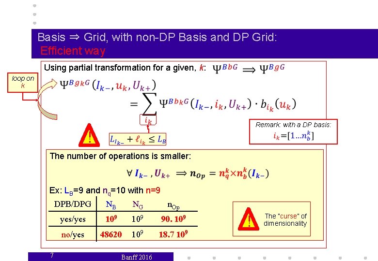 Basis ⇒ Grid, with non-DP Basis and DP Grid: Efficient way Using partial transformation