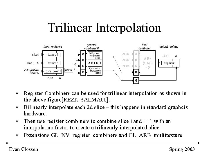 Trilinear Interpolation • Register Combiners can be used for trilinear interpolation as shown in