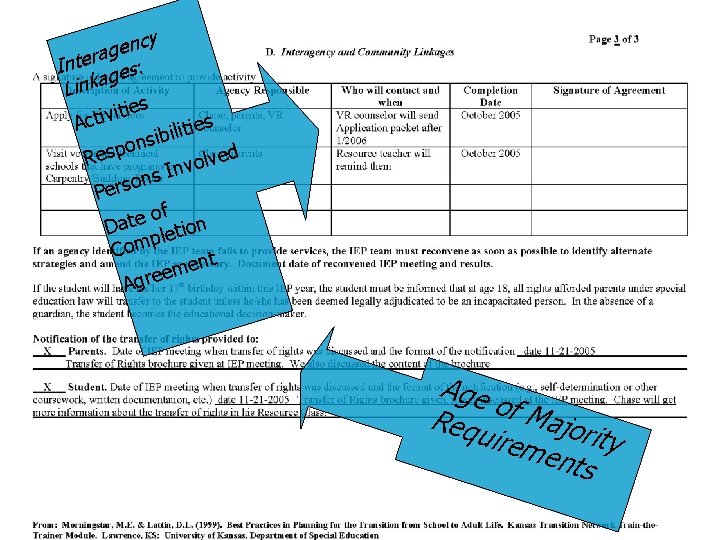 cy n e g a Inter ges: Linka es i t i v i cy n e g a Inter ges: Linka es i t i v i