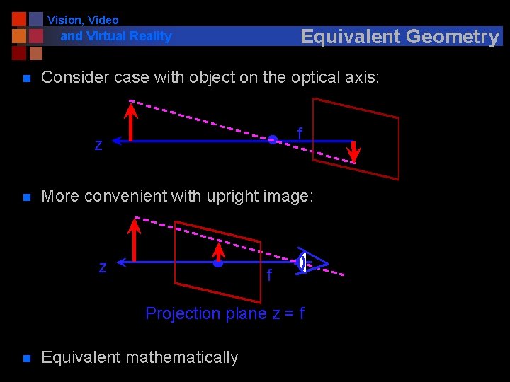 Vision, Video Equivalent Geometry and Virtual Reality n Consider case with object on the