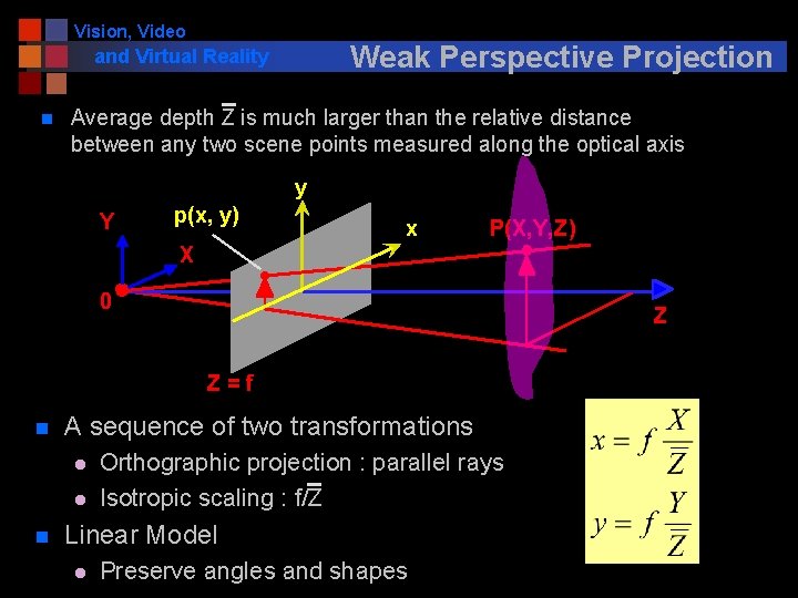 Vision, Video Weak Perspective Projection and Virtual Reality n Average depth Z is much