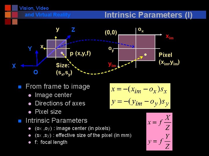 Vision, Video Intrinsic Parameters (I) and Virtual Reality y x Y X p (x,