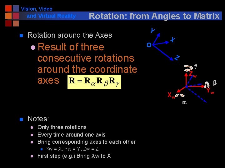 Vision, Video and Virtual Reality n Rotation: from Angles to Matrix Rotation around the