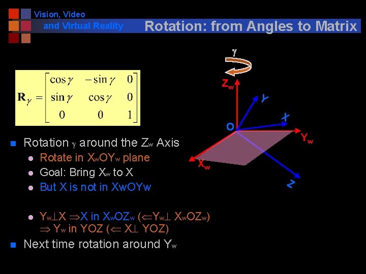 Vision, Video and Virtual Reality Rotation: from Angles to Matrix g Zw Y X