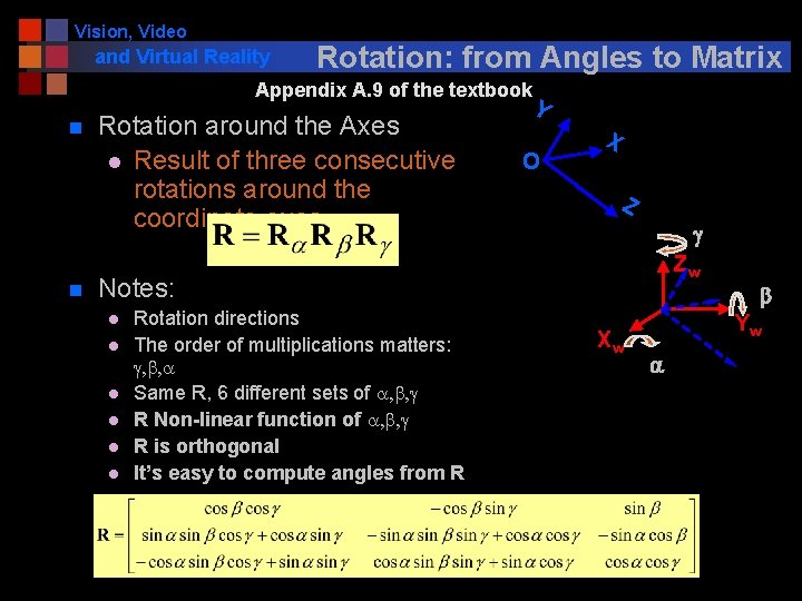 Vision, Video and Virtual Reality Rotation: from Angles to Matrix Appendix A. 9 of