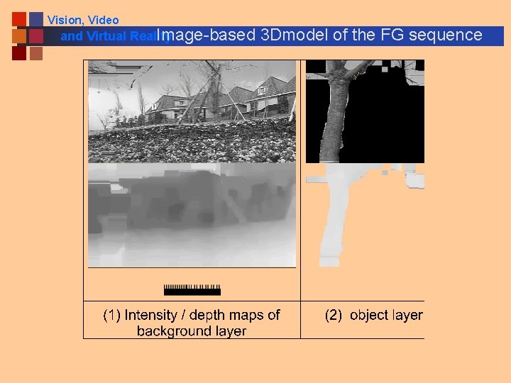 Vision, Video Image-based and Virtual Reality 3 Dmodel of the FG sequence 