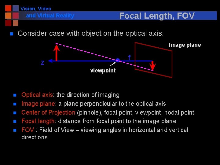 Vision, Video Focal Length, FOV and Virtual Reality n Consider case with object on