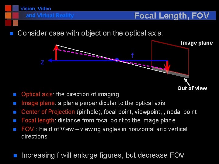 Vision, Video Focal Length, FOV and Virtual Reality n Consider case with object on