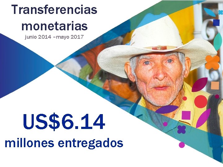 Transferencias monetarias junio 2014 –mayo 2017 US$6. 14 millones entregados 