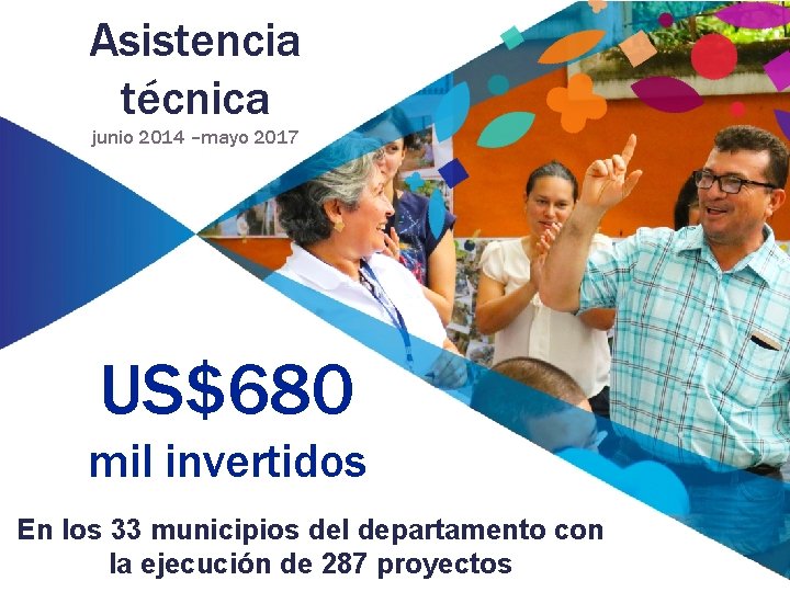 Asistencia técnica junio 2014 –mayo 2017 US$680 mil invertidos En los 33 municipios del