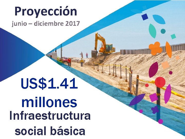 Proyección junio – diciembre 2017 US$1. 41 millones Infraestructura social básica 