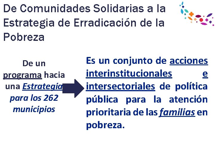 De Comunidades Solidarias a la Estrategia de Erradicación de la Pobreza De un programa