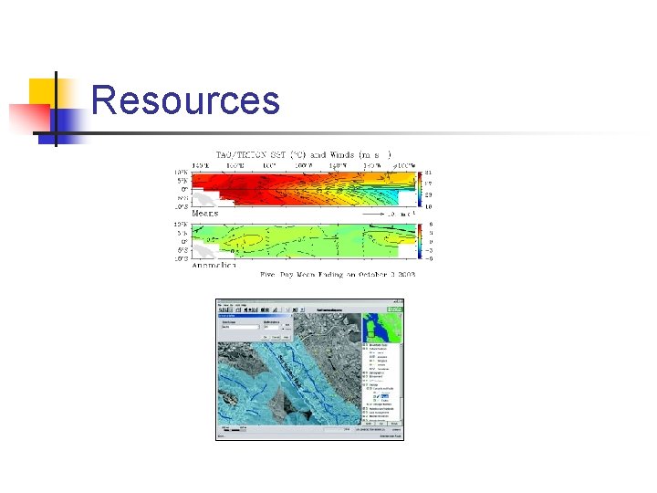 Resources Resources