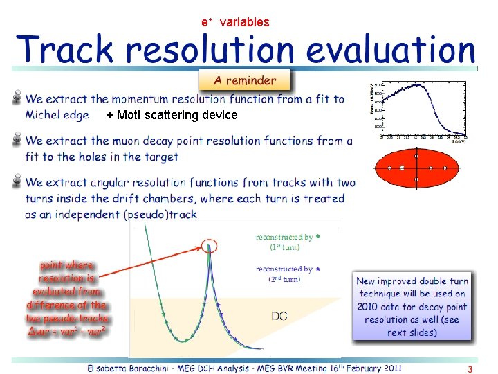 e+ variables + Mott scattering device 