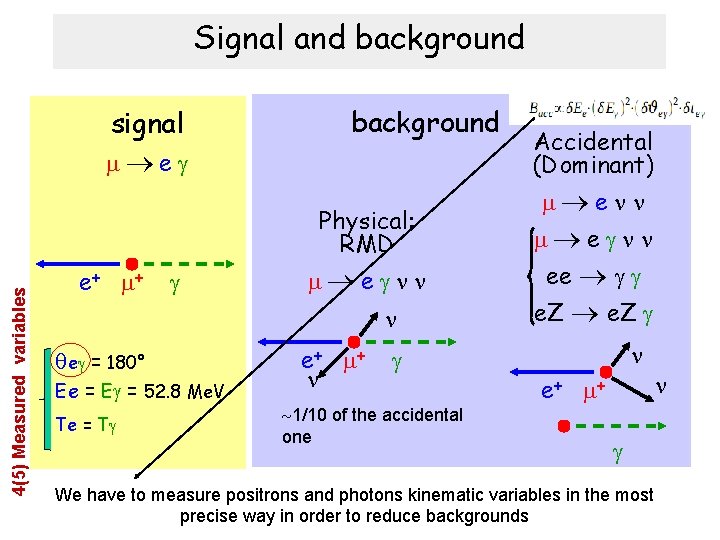 Signal and background signal e background 4(5) Measured variables Physical: RMD e + +